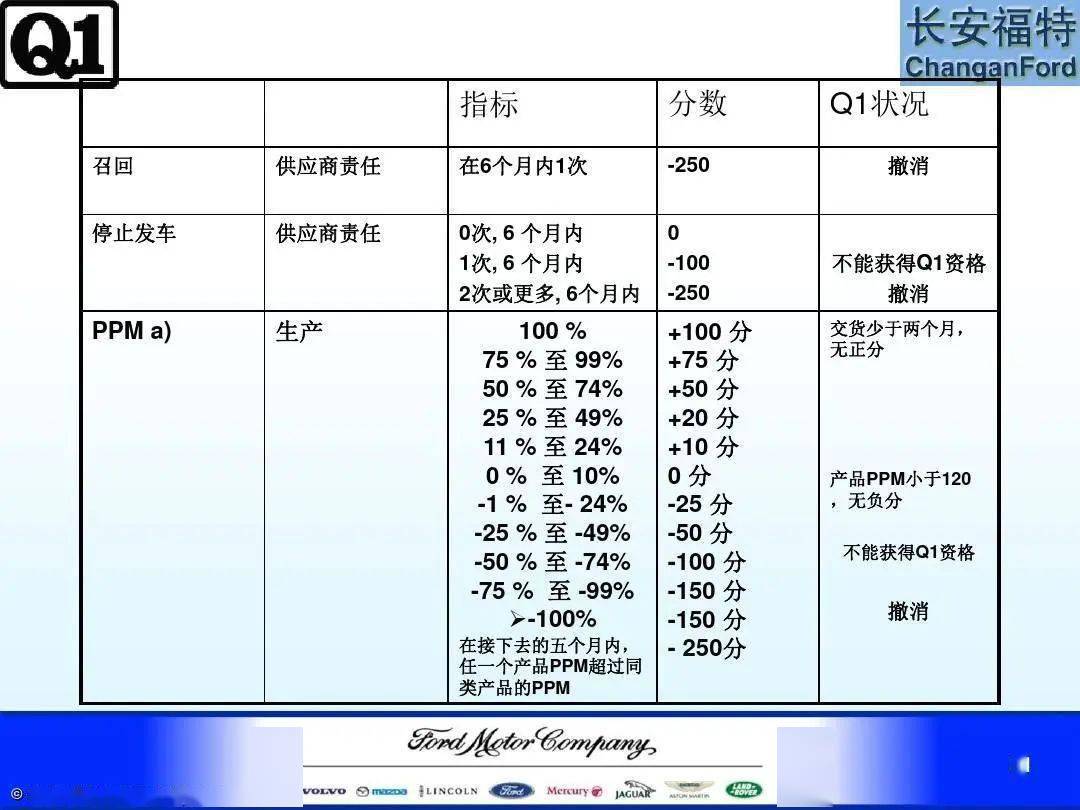 2025新澳正版资料最新更新029期 16-09-04-40-24-26T：18,探索新澳正版资料，最新更新第029期（日期，16-09-04）