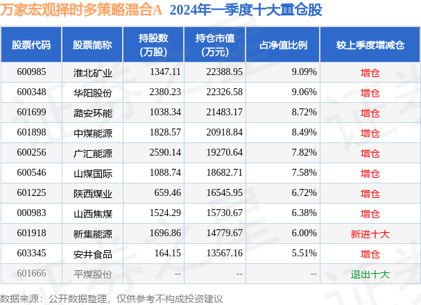 新澳门2025年正版马表056期 13-19-42-27-06-16T：35,新澳门2025年正版马表，探索数字背后的故事与期待