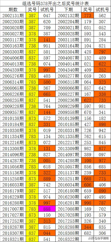 2025年3月2日 第53页