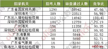 2025今晚新澳开奖号码077期 33-06-28-32-23-10T：31,探索未来彩票奥秘，聚焦新澳开奖号码的奥秘