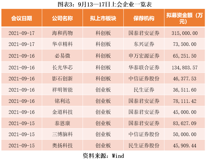 2025年3月2日 第50页