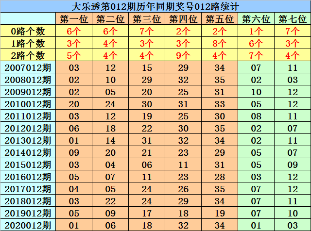 2024年新澳门今晚开什么023期 04-06-09-20-32-35E：16,探索未来彩票奥秘，解析新澳门彩票开奖趋势与策略