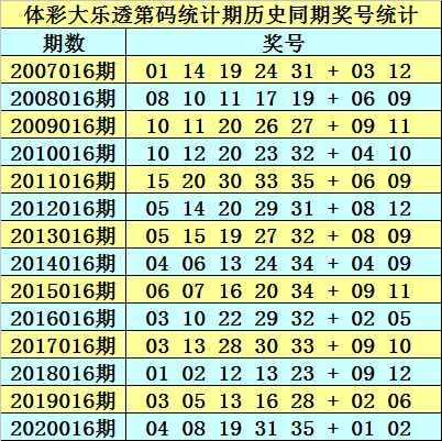 2025澳门精准正版免费大全039期 01-17-21-22-35-46Z：43,探索澳门正版彩票，2025年第039期彩票解析与策略