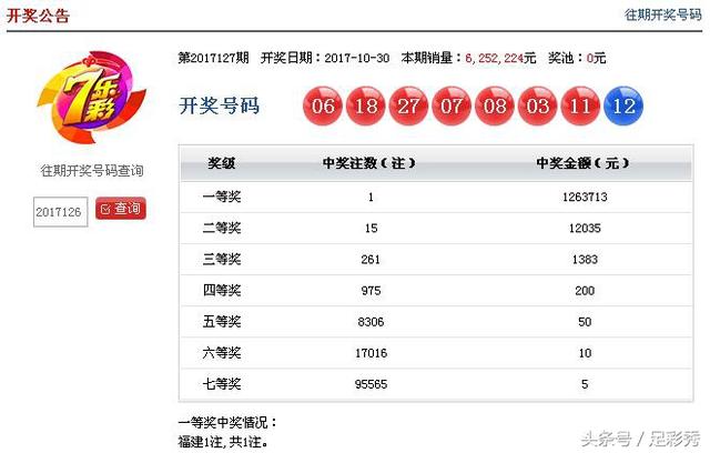 澳门天天开彩大全免费126期 07-29-34-41-44-48W：32,澳门天天开彩大全解析，第126期数字与策略探讨