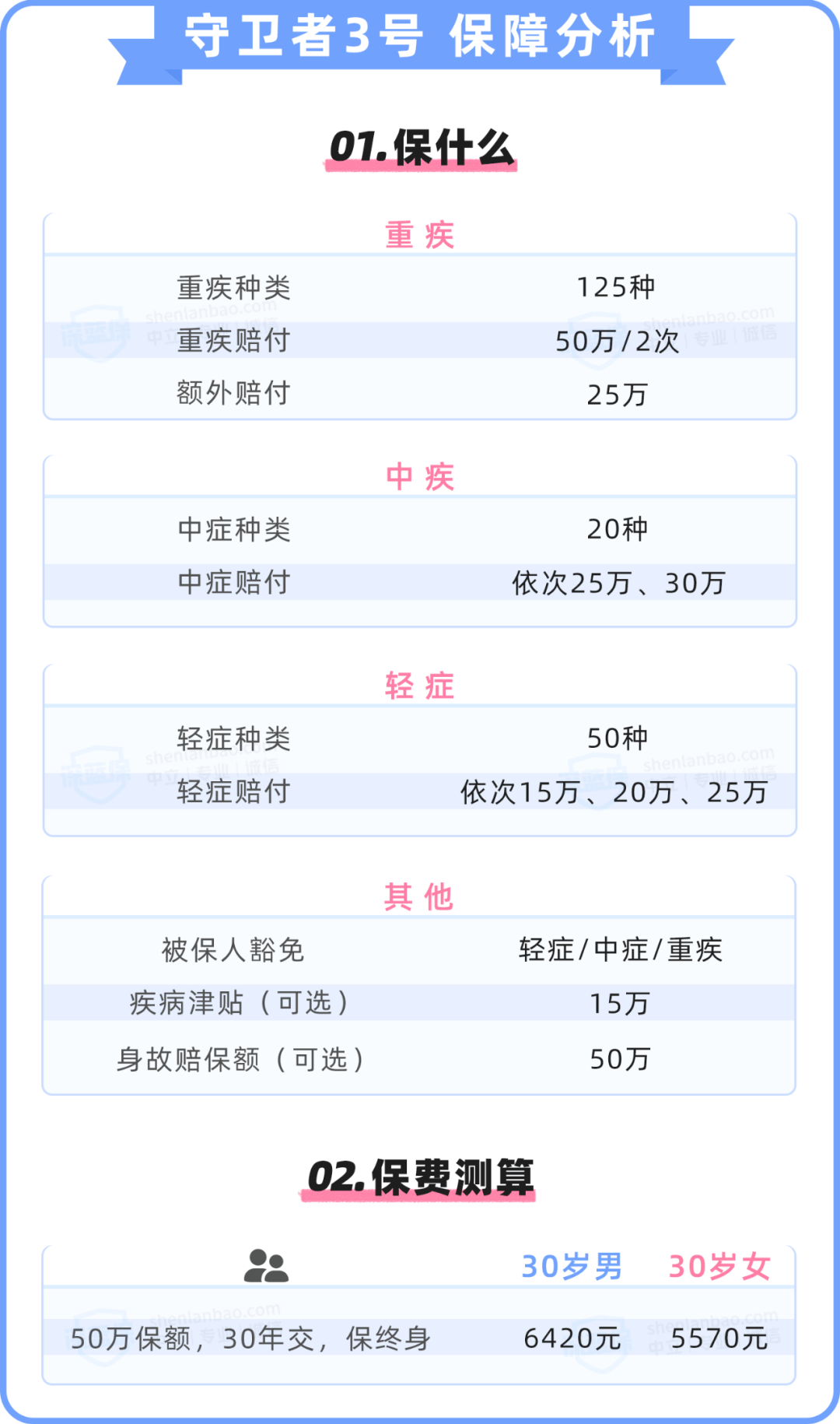 管家婆一码一肖必开034期 01-03-13-42-44-45P：25,探索管家婆一码一肖必开期数，深度解析第034期与特定号码组合