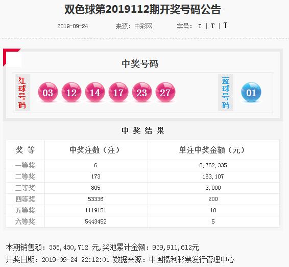 2025新澳正版资料免费大全018期 08-10-23-25-42-43Y：29,探索未来，2025新澳正版资料免费大全第018期详解与预测分析（关键词，08-10-23-25-42-43Y，29）