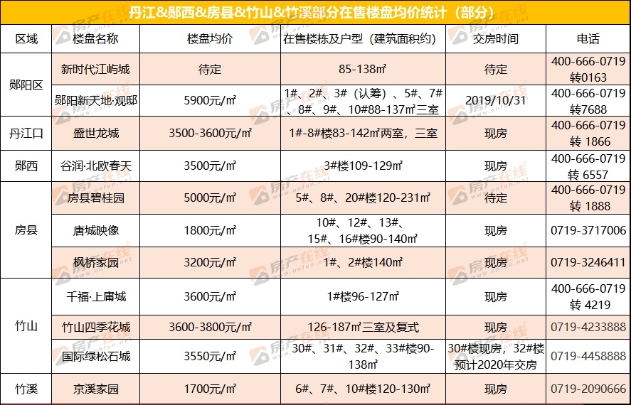 2025年3月2日 第35页