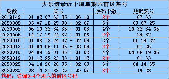 澳门免费公开资料最准的资料097期 03-04-12-29-44-46Z：21,澳门免费公开资料最准的资料分析——以第097期为例，深度解读与预测