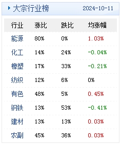 2024新澳今晚开奖号码139083期 10-14-21-29-30-34A：48,新澳今晚开奖号码预测及分析——以第139083期为例（关键词，预测号码、彩票开奖）