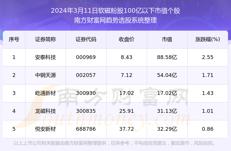 2024新奥资料免费49图库068期 07-11-19-20-23-33D：30,探索新奥资料，免费图库中的奥秘与挑战（第068期）