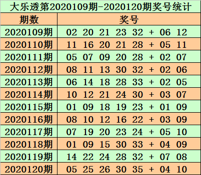 2024年澳门特马今晚开码048期 08-15-24-31-37-41S：39,探索澳门特马，解码2024年048期的奥秘与期待