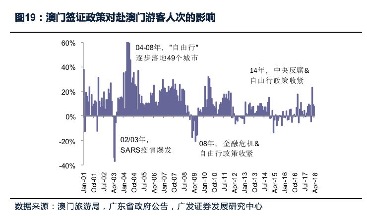 澳门最精准正最精准龙门蚕006期 05-15-28-32-36-37X：23,澳门最精准正最精准龙门蚕006期，探索数字世界的奥秘与魅力