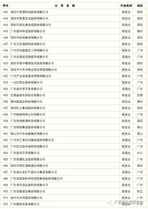 精准一肖100准确精准的含义147期 16-22-25-27-32-36L：42,精准一肖，深度解读100%准确预测的真谛与技巧——以第147期为例