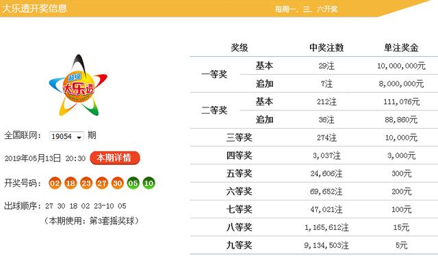 2025年新跑狗图最新版092期 05-07-11-13-34-38A：19,探索未知领域，关于2025年新跑狗图最新版第092期的奥秘与解析（含关键词）