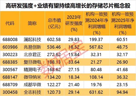 2025年3月2日 第14页