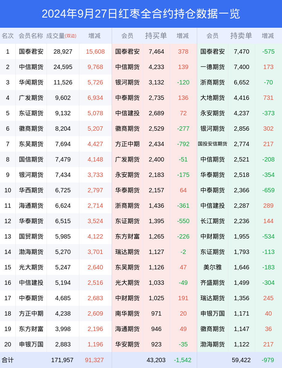 新澳天天开奖资料大全最新54期开奖结果072期 04-06-14-20-29-46G：35,新澳天天开奖资料解析与最新开奖结果概览