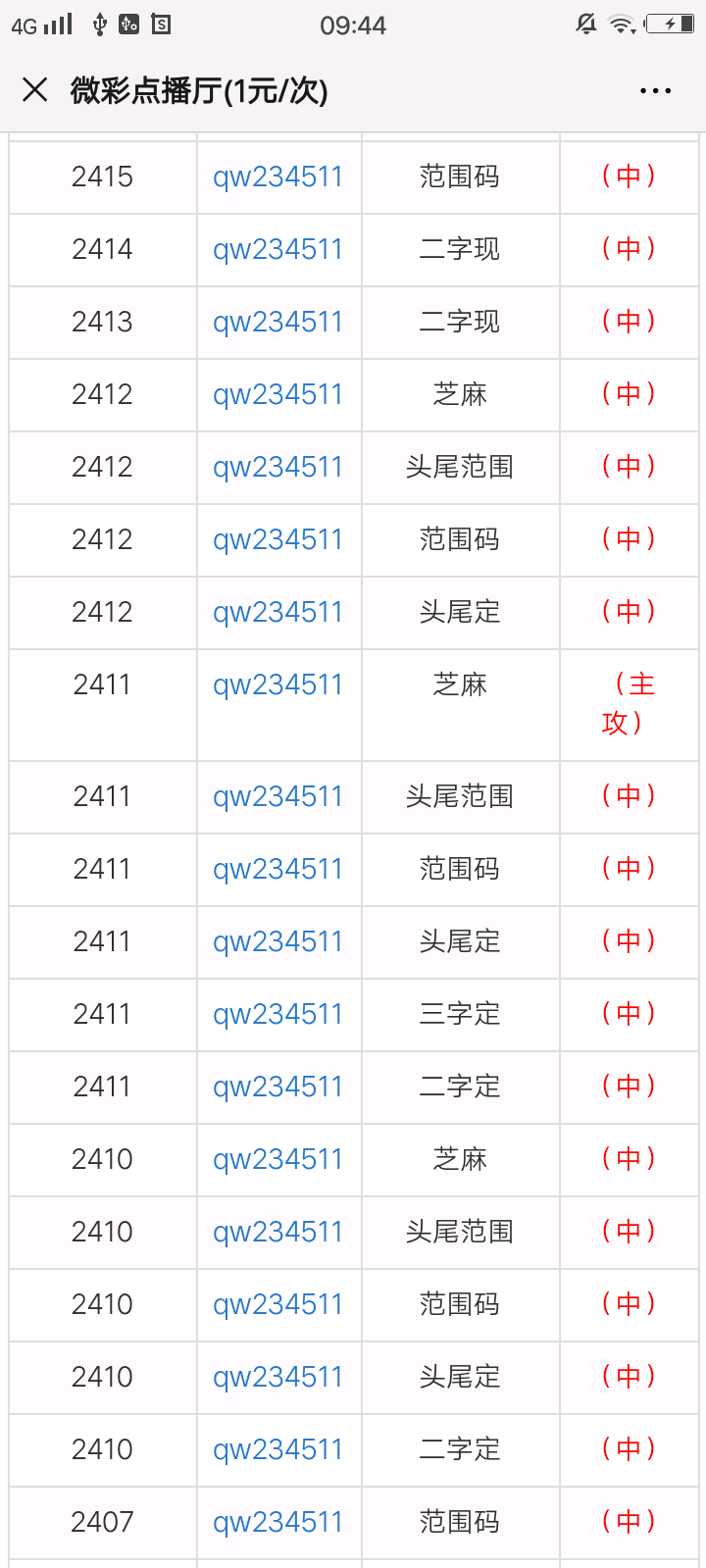 澳门一肖一码100管家婆9995059期 04-13-29-38-41-44Y：42,澳门一肖一码，探索神秘的数字世界与管家婆的预测艺术