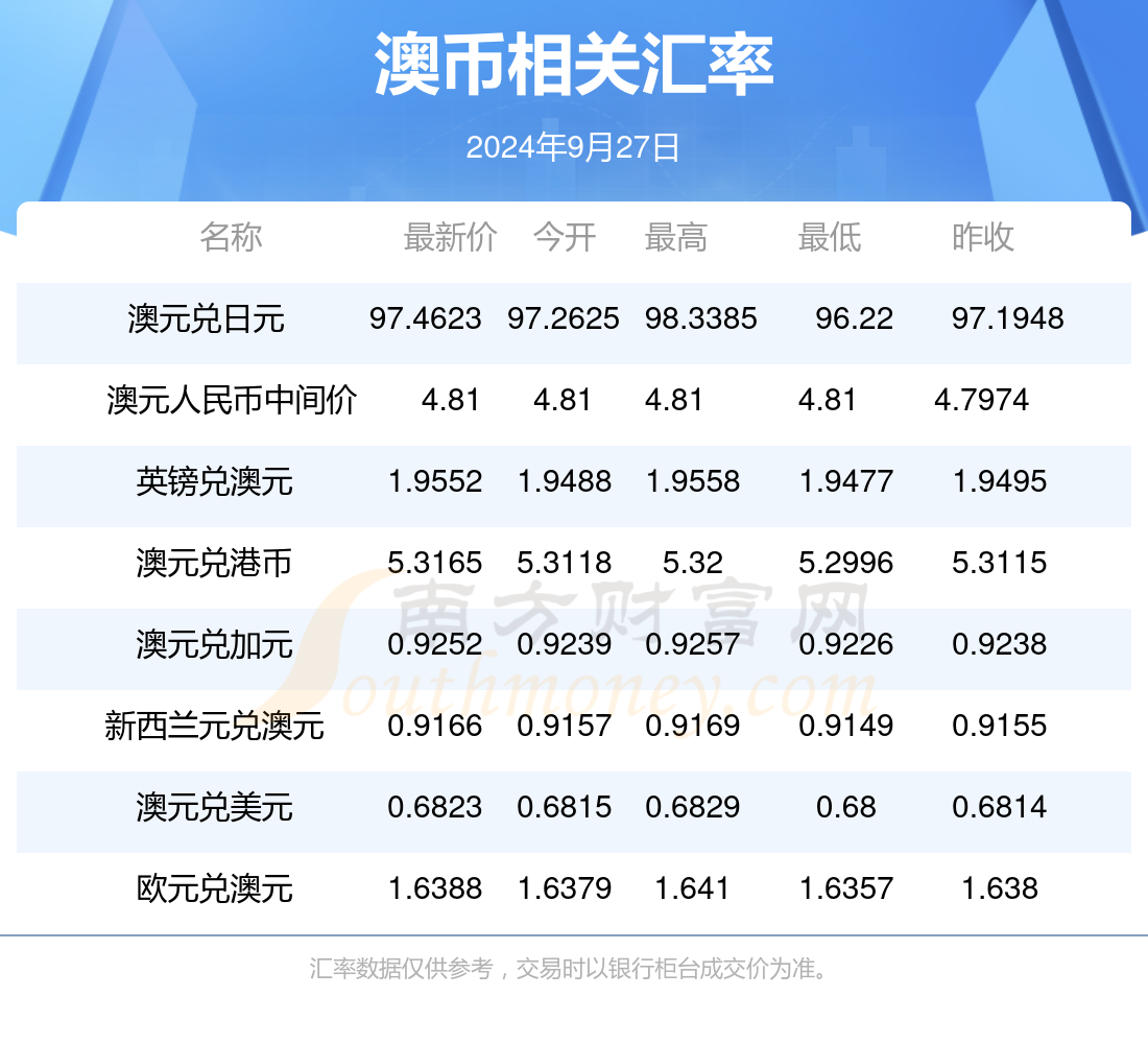 新澳正版资料免费提供067期 13-17-27-30-37-45J：27,新澳正版资料免费提供，探索第067期秘密与数字的魅力