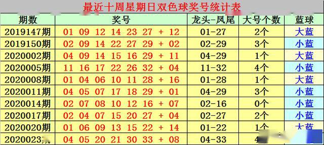 2025十二生肖49个码004期 04-49-26-19-30-44T：10,探索十二生肖与数字密码，2025年49个码的第004期秘密揭晓