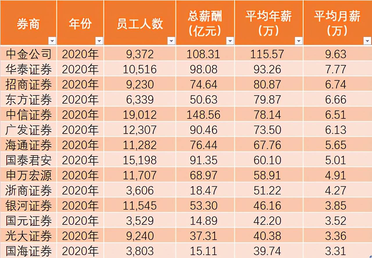 2025年3月3日 第56页