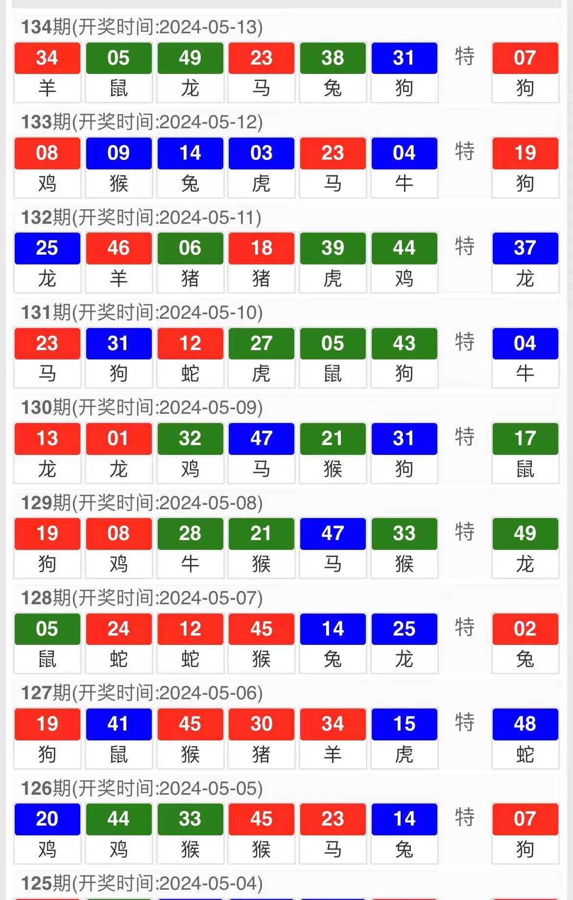 新澳门今晚开特马结果查询025期 05-47-31-33-19-02T：23,新澳门今晚开特马结果查询，探索与期待第025期