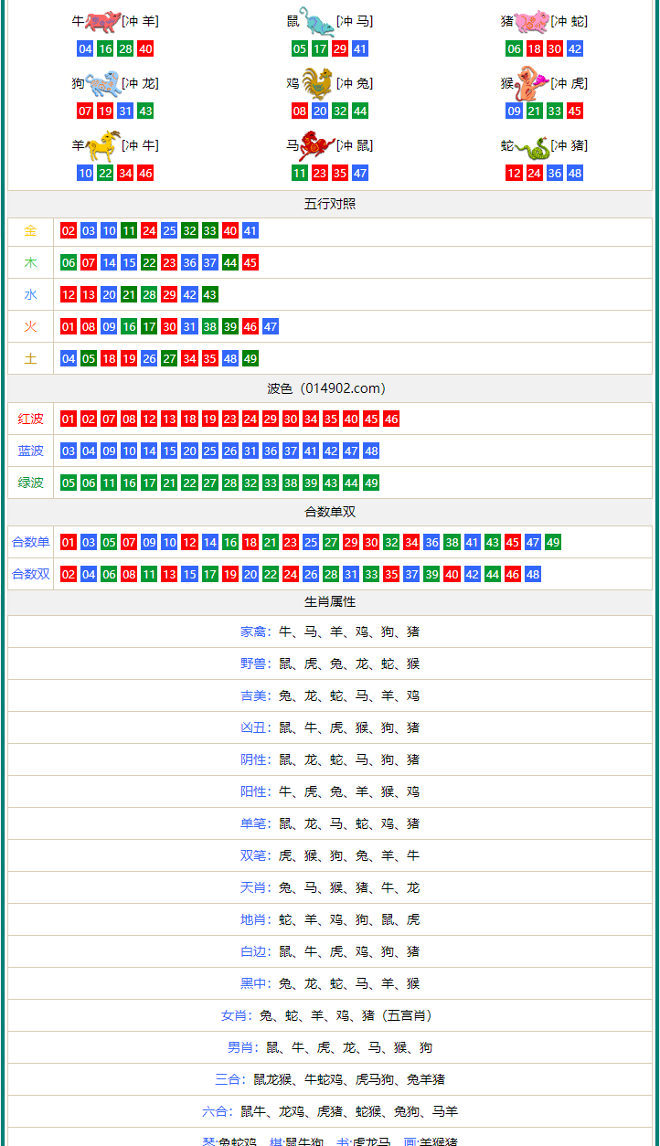 新澳门四肖期期准免费公开的特色038期 45-06-14-47-02-22T：09,新澳门四肖期期准免费公开的特色038期——探索精准预测的奥秘