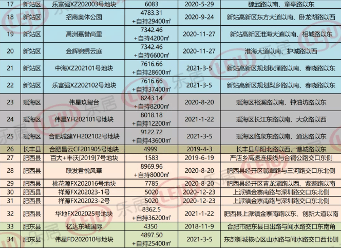 2025新澳天天开奖记录051期 09-18-34-42-29-03T：16,探索新澳天天开奖记录，第051期的秘密与策略分析（关键词，新澳天天开奖记录第051期，开奖号码分析）