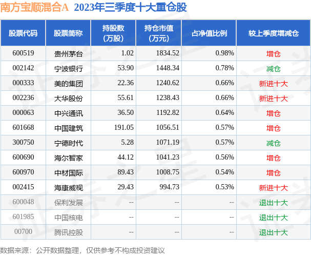 新澳天天开奖资料大全062期 24-42-01-09-39-12T：35,新澳天天开奖资料解析大全第062期，深度探索数字背后的奥秘与策略