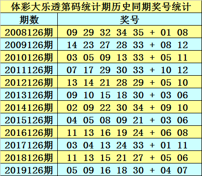 2025年3月3日 第44页