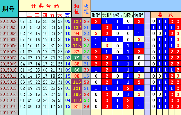 2025今晚必出三肖023期 04-06-09-20-32-35E：16,探索未来彩票奥秘，聚焦2025今晚必出三肖的奥秘与策略