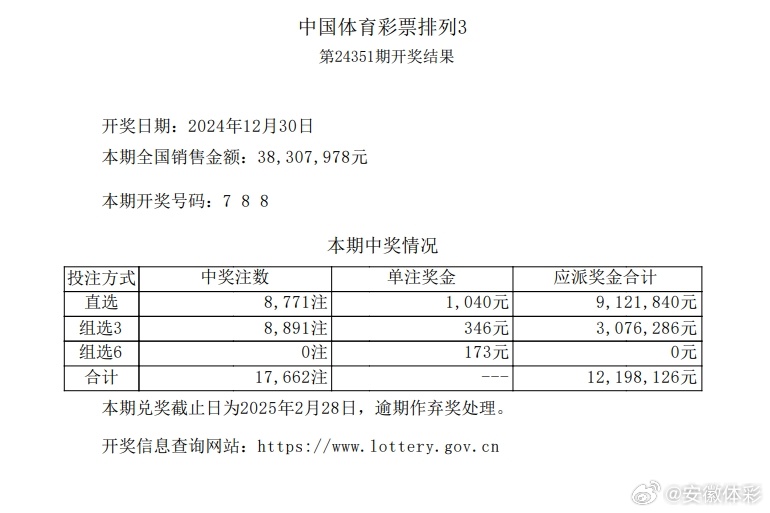 新2025澳门天天开好彩015期 06-10-17-30-39-40Y：06,新2025澳门天天开好彩015期分析与预测，探寻幸运数字06的秘密（附号码推荐）