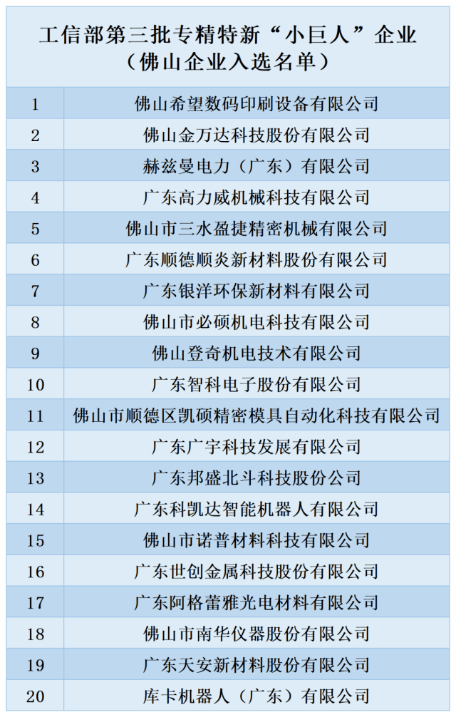 新:奥天天开奖资料大全131期 03-24-26-29-34-42E：48,新奥天天开奖资料解析，第131期数据解析与策略探讨