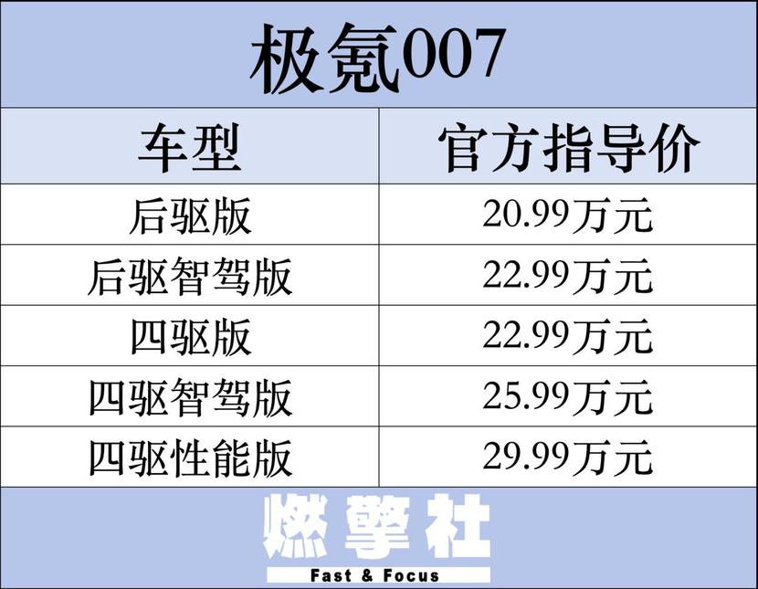 2025新澳六开奖彩资料007期 02-07-09-23-35-48K：20,探索新澳六开奖彩资料，揭秘第007期彩票的秘密与未来展望