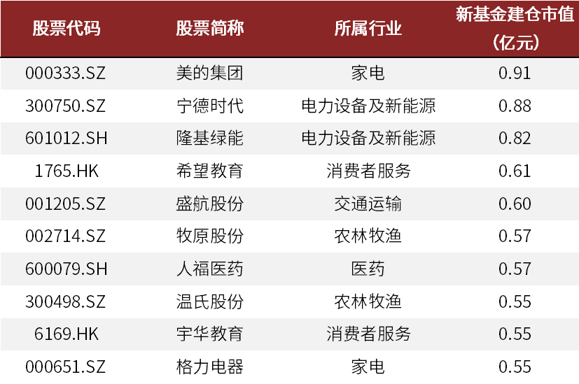 2025年全年免费精准资料034期 01-03-13-42-44-45P：25,探索未来之门，2025年全年免费精准资料第034期深度解析