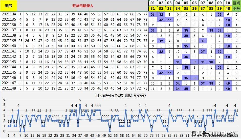 2025精准资料免费提供最新版018期 04-11-12-20-38-42D：05,探索未来之门，2025精准资料最新版第018期详解与免费获取途径