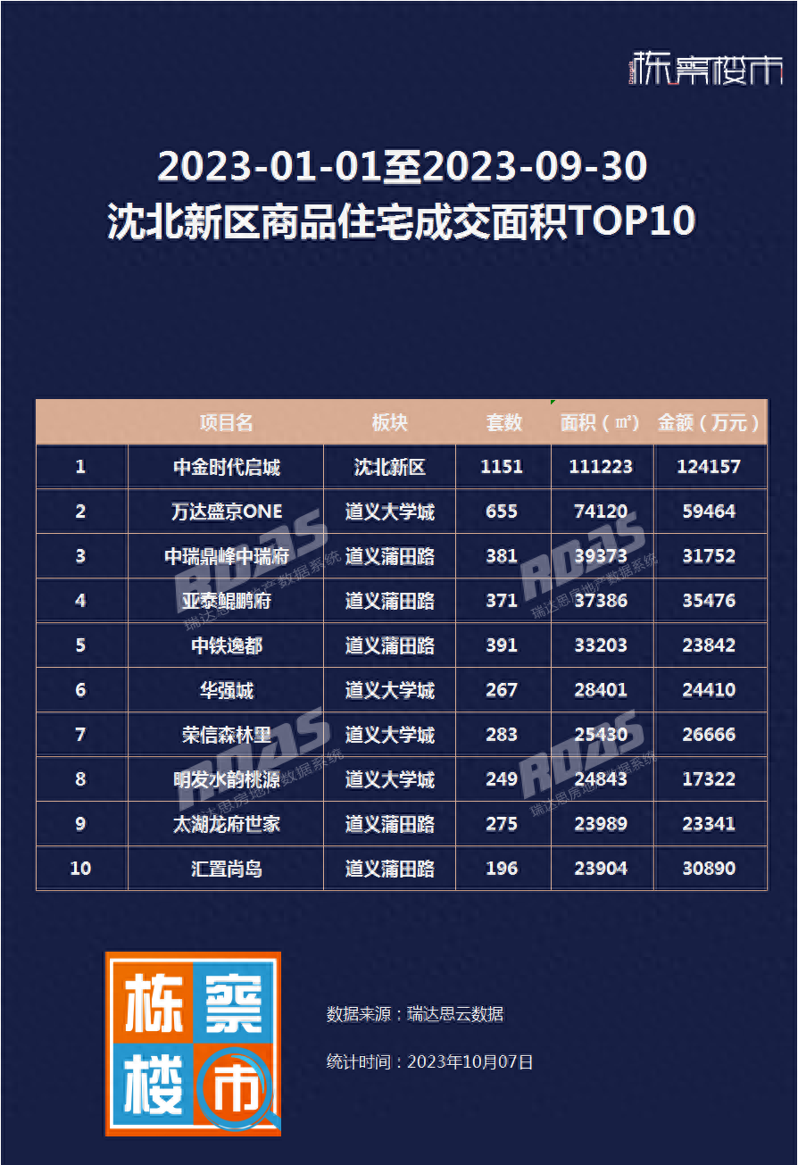 2025最新码表图49澳门001期 02-11-18-32-42-49Q：30,探索最新码表图，澳门2025年第001期图49的奥秘与解析