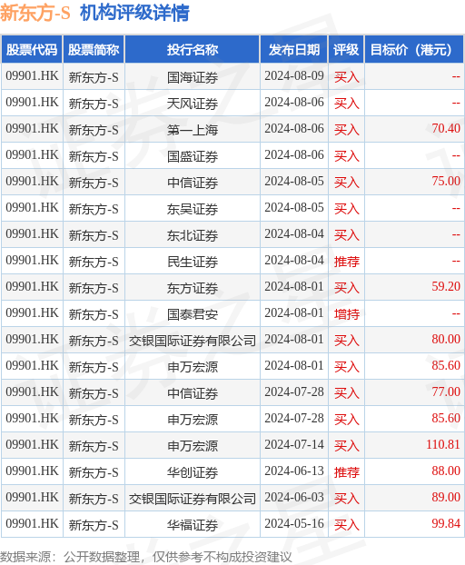 2025新澳天天开奖资料大全003期 01-02-05-07-21-39E：05,探索未来彩票奥秘，2025新澳天天开奖资料大全（第003期）