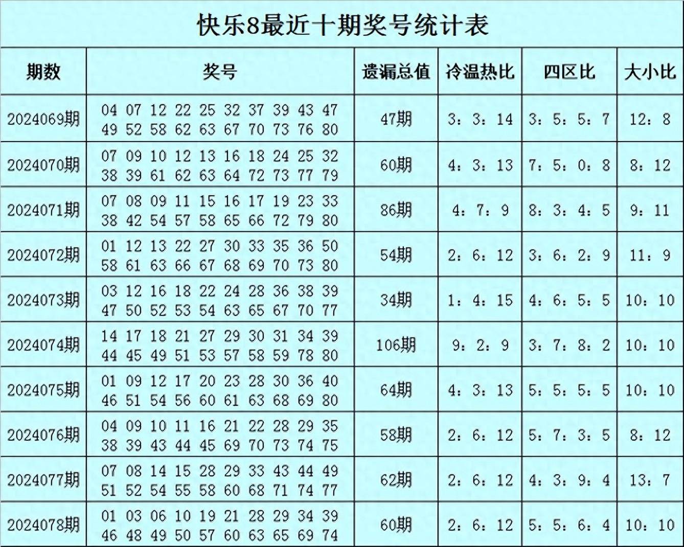 澳门好运彩开奖结果011期 08-10-14-20-41-44F：12,澳门好运彩开奖结果解析，011期开奖揭秘与彩民心得分享