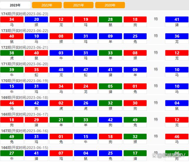 澳门开奖结果2025开奖结果查询089期 02-08-15-33-36-44L：47,澳门开奖结果2025年第089期开奖结果查询及分析