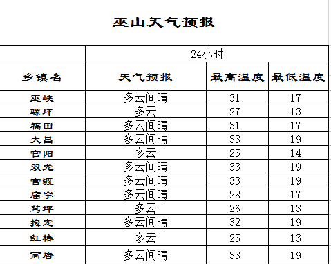 澳彩六六之家最新资料050期 17-20-21-22-23-39L：02,澳彩六六之家最新资料探索，第050期的数字秘密与彩民期待