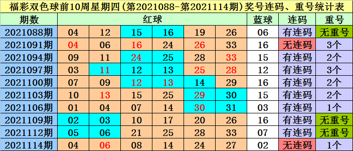 2025全年资料免费大全功能097期 01-08-17-27-38-42X：08,探索未来，2025全年资料免费大全功能第097期深度解析与探索