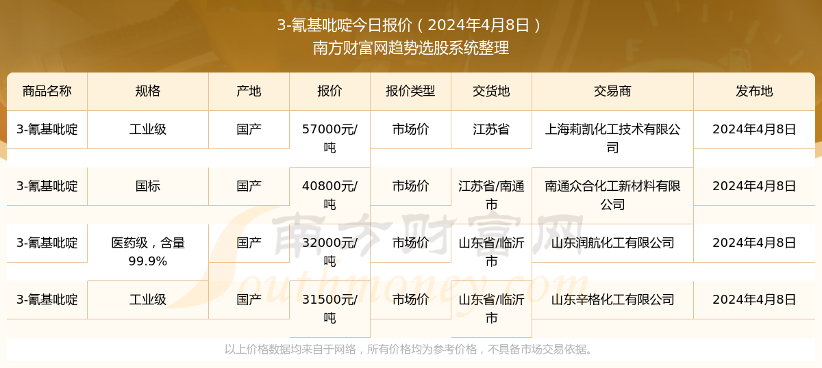 2025新奥今晚开什么资料047期 08-09-15-18-35-49W：36,探索未来，新奥彩票的奥秘与数字世界的无限可能