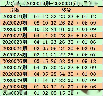 2025新澳开奖结果110期 03-08-14-19-29-35Z：10,探索新澳开奖结果，第110期揭晓与深度解析（关键词，2025年、新澳开奖结果、第110期、开奖号码分析）