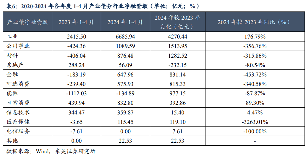 2024新奥资料免费精准07053期 05-15-22-24-26-32U：29,探索新奥资料，免费精准获取2024年07053期数据，特定号码组合解析