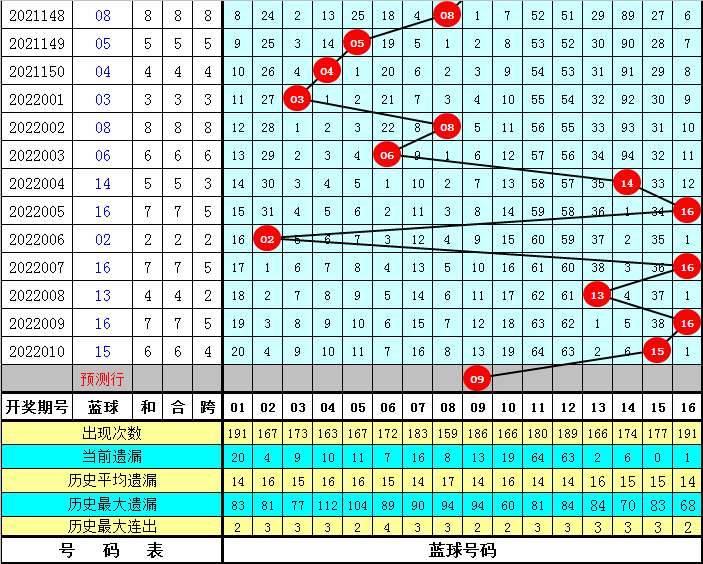 2025年3月3日 第25页