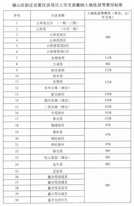 新奥门资料大全正版资料2025099期 12-17-24-39-40-46Y：01,新奥门资料大全正版资料解析，2025年第99期的数字奥秘与策略探讨