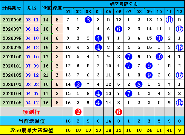 澳门码的全部免费的资料028期 06-10-13-21-35-40M：46,澳门码的全部免费资料解析，探索第028期的奥秘与策略（关键词，06-10-13-21-35-40M，46）