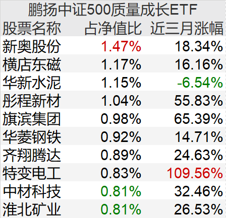 2024新奥全年资料免费公开070期 02-15-29-37-39-44L：31,揭秘新奥资料，免费公开2024全年资料，深度解析第070期数字组合之谜