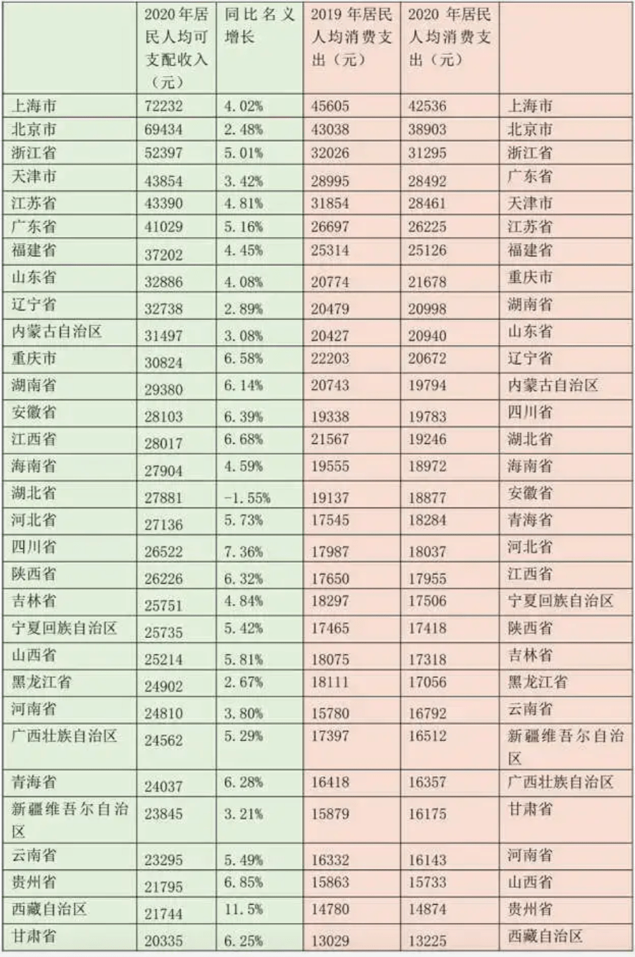 2025年3月3日 第20页