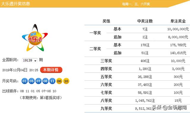 626969澳彩资料2025年136期 03-17-18-30-37-47U：16,探索澳彩资料，解析626期至第136期的秘密与策略（关键词，626969、2025年第136期、特定号码组合）